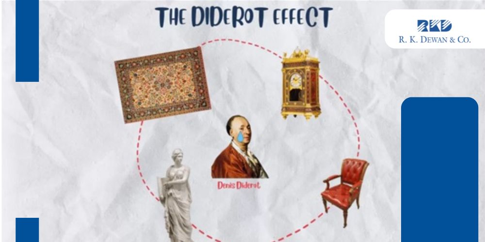 DIDEROT EFFECT An Excellent Marketing Tool – A Motivation For Overconsumption